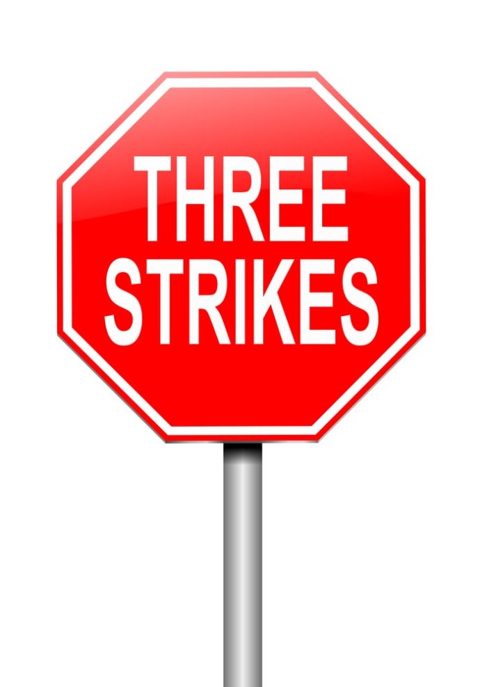 editable-strike-3-consequences-chart-printable-chart-etsy